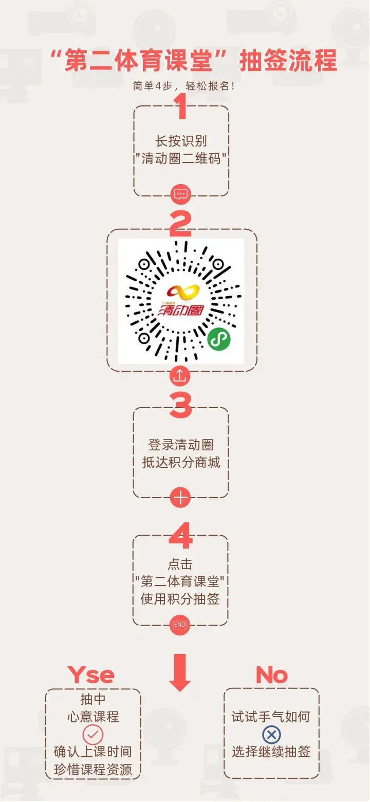 如何制定智能篮球训练计划_2